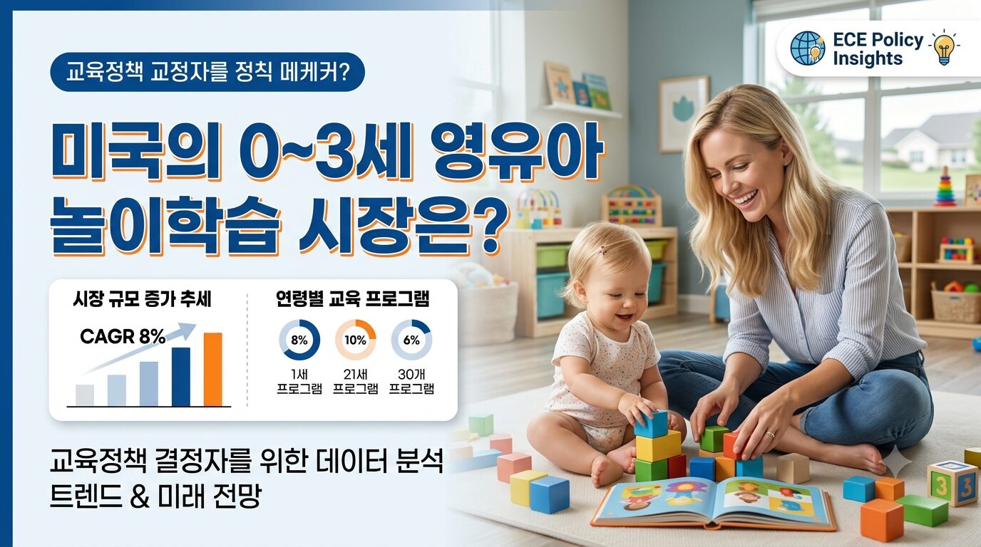 프랜차이즈 및 라이선싱 수익 모델 분석하기  미국편