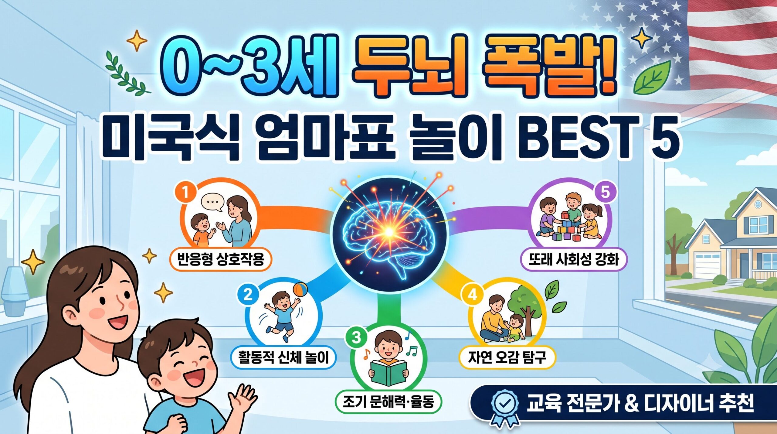 0~3세 초보 부모 필독! 뇌과학이 증명한 선진국의 기적의 상호작용 놀이학습법