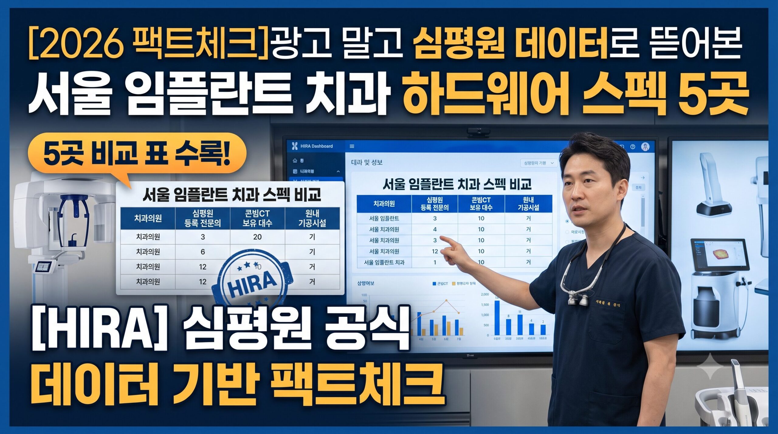 [2026 최신] 임플란트 잘하는 치과 비교